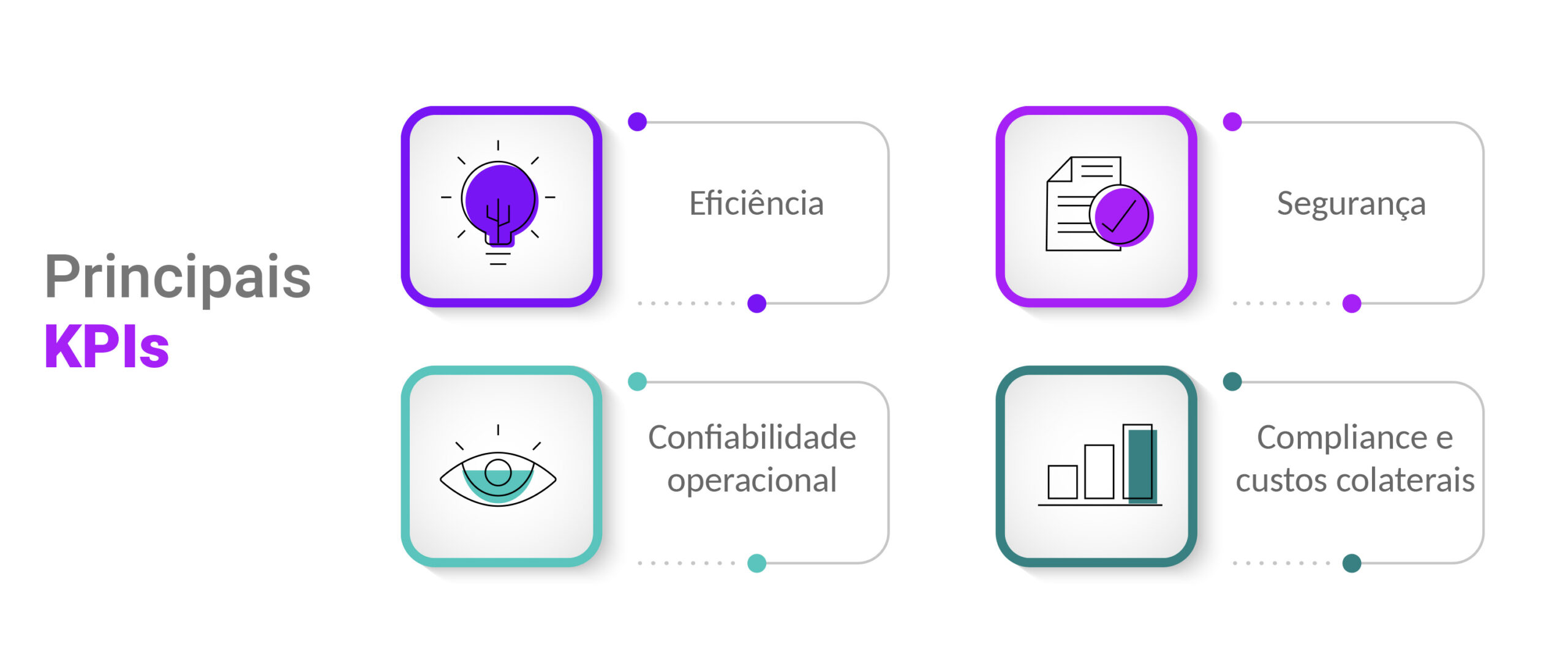 Inteligência na gestão de frotas: guia prático