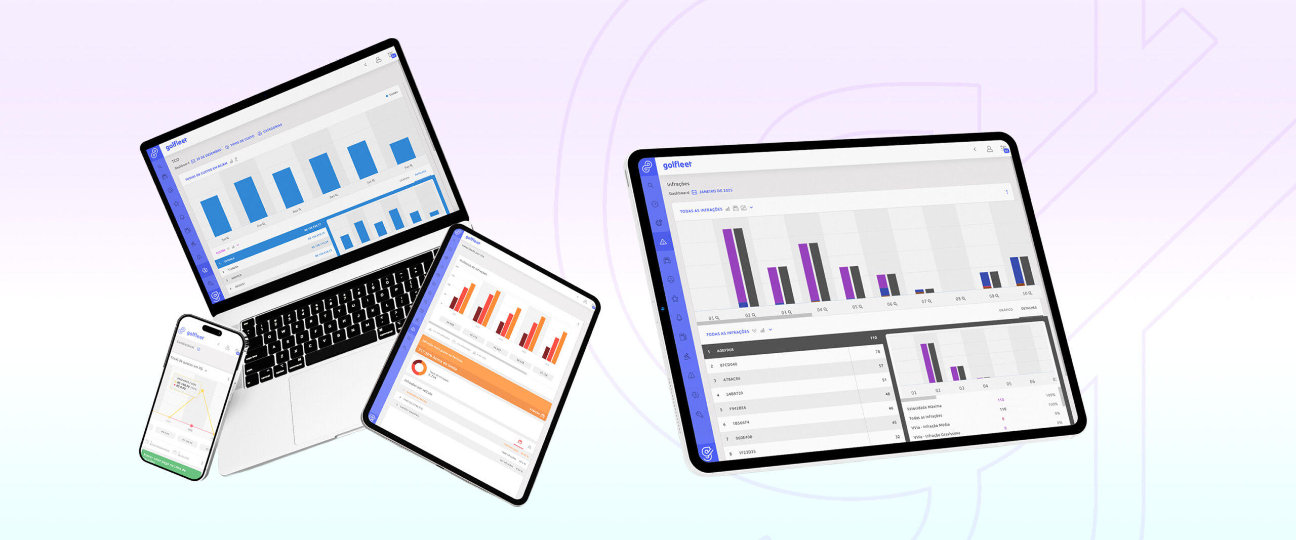 Golfleet Flex: telemetria estratégica sem monitoramento