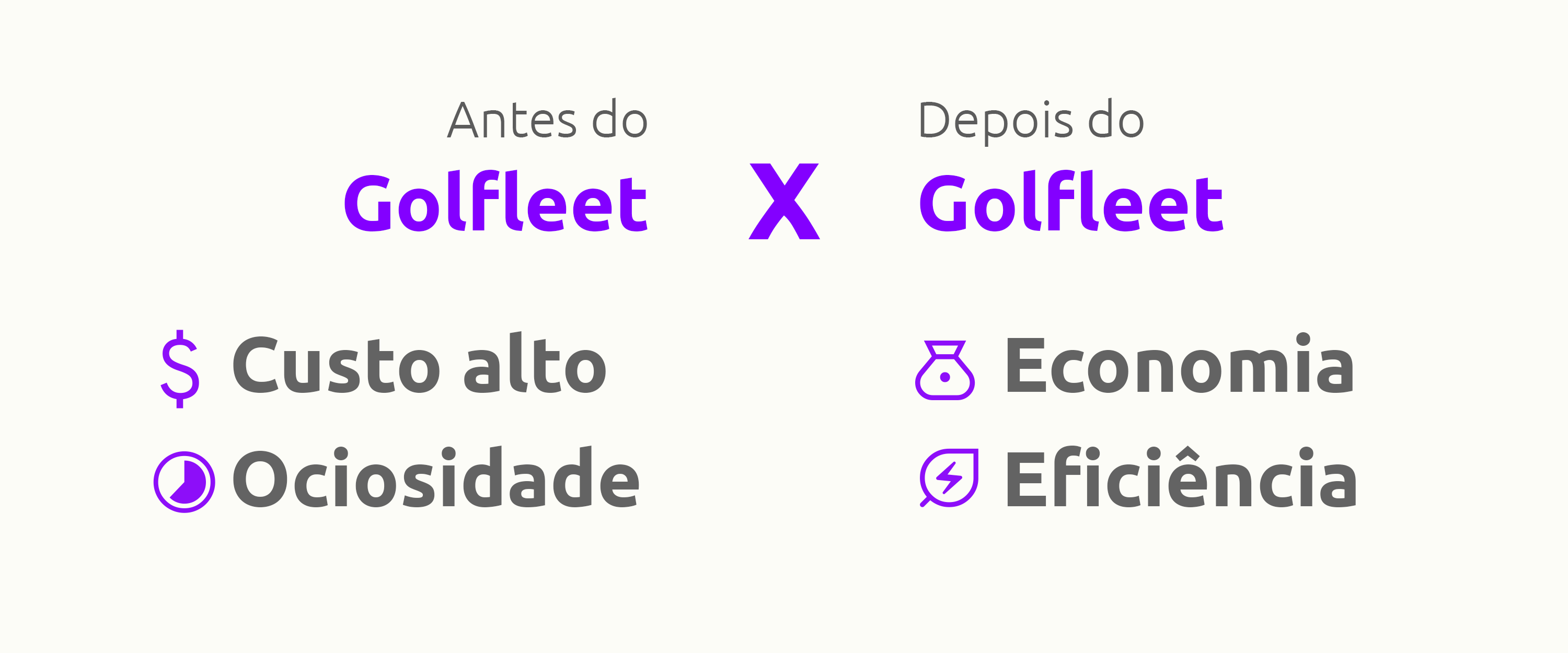 Módulo de Rodagem Golfleet: dados que reduzem custo na frota