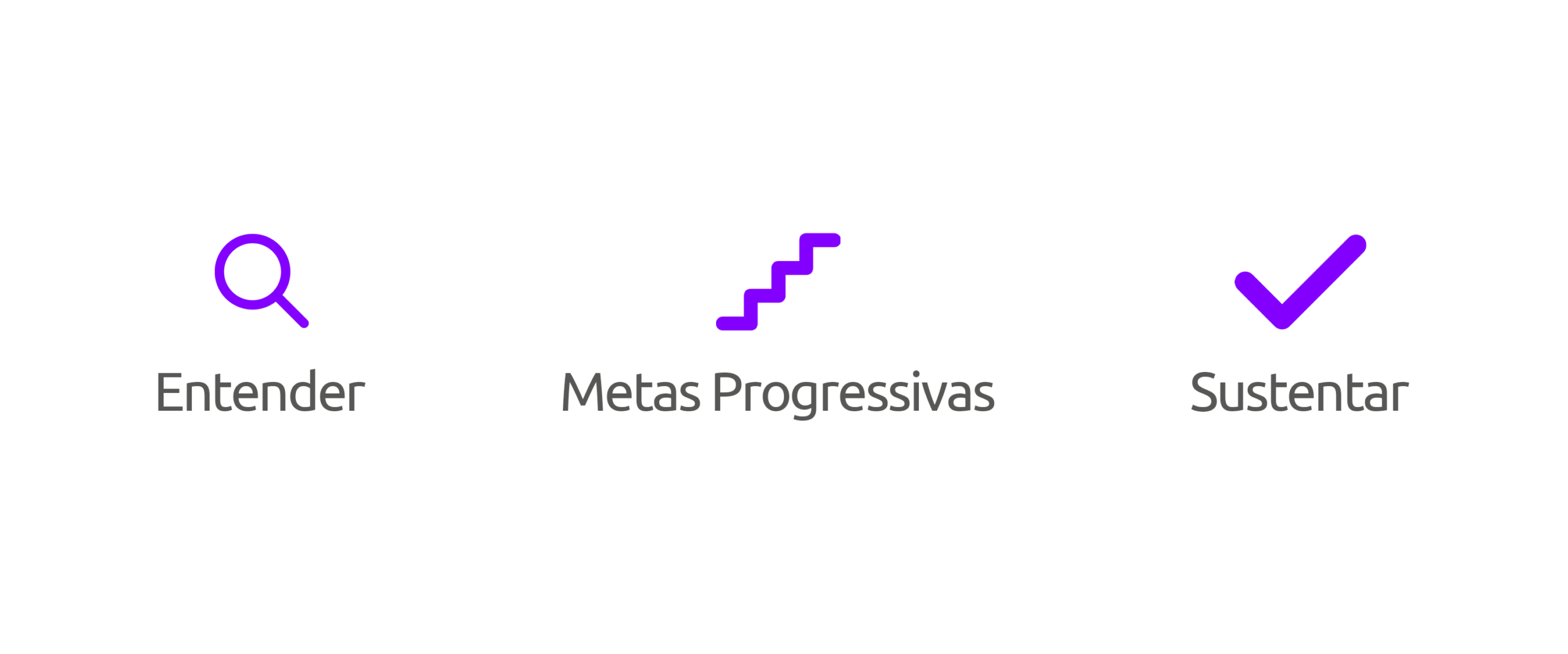 Marcha lenta na frota: como reduzir tempo ocioso