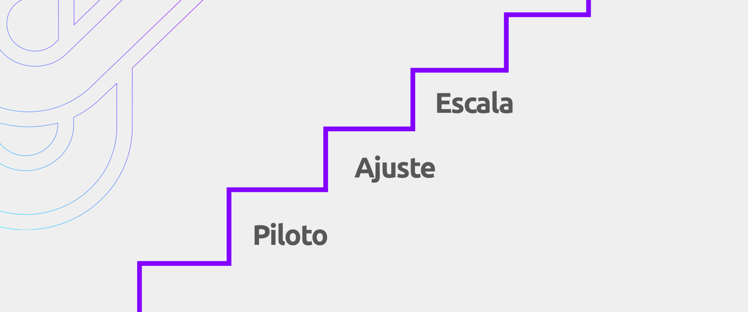 Como implantar telemetria em frotas em 90 dias