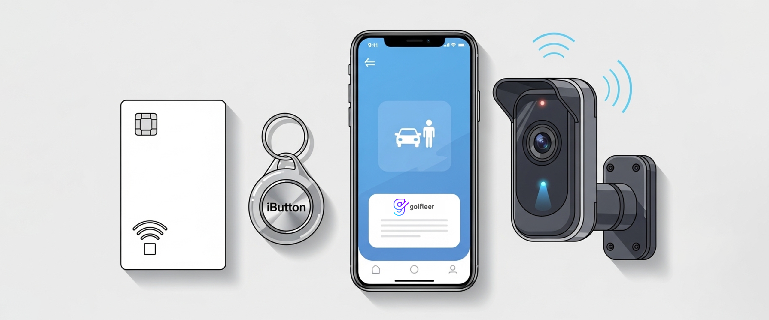 Identificação de motorista: qual método escolher