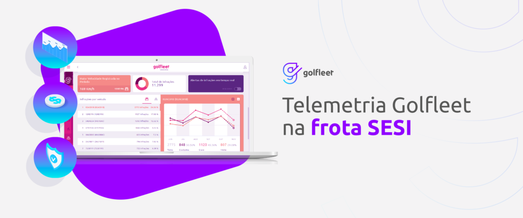Telemetria Golfleet é instalada com rapidez na frota do SESI Paraná