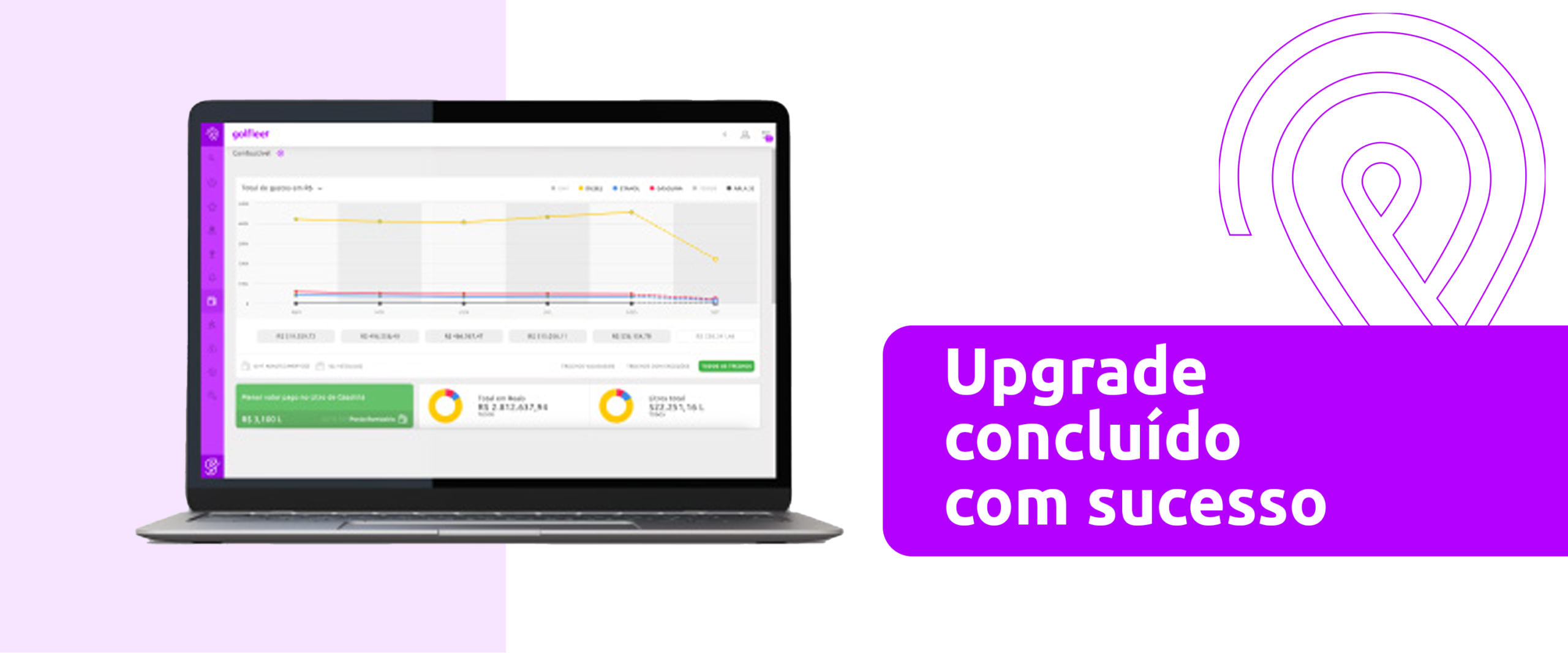 Upgrade Smart para telemetria sem trocar equipamento